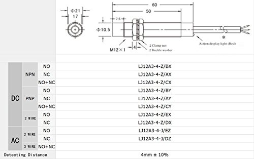 Woljay LJ12A3-4-Z/AX Induktív közelítéskapcsoló Kapcsoló 3 Vezetékes DC 6-36V NPN NC